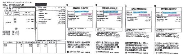 オーナー様の電気代公開  １.越前市にお住まいの４人家族の場合（床面積４３坪） 夏場